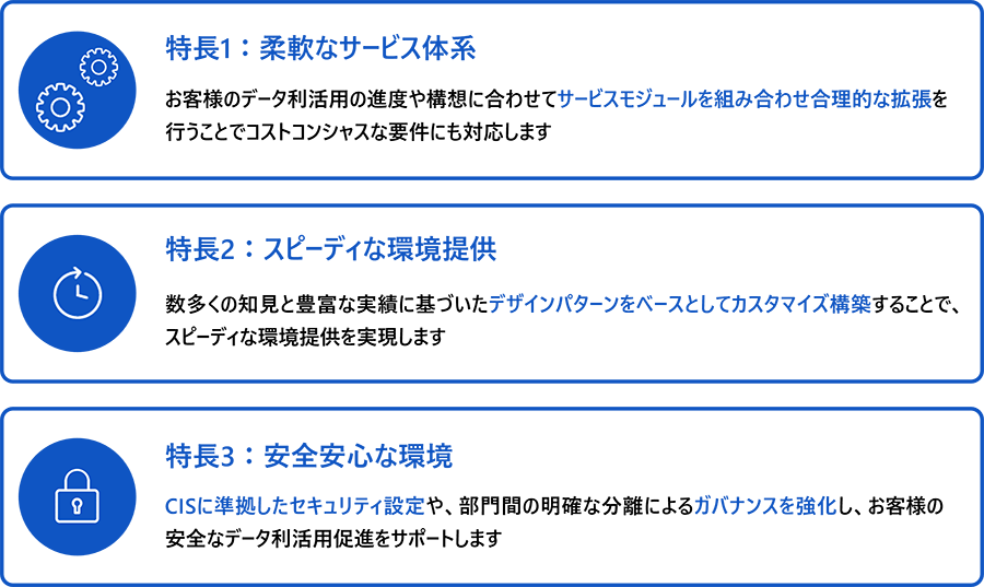 アナリティクス支援に関する図