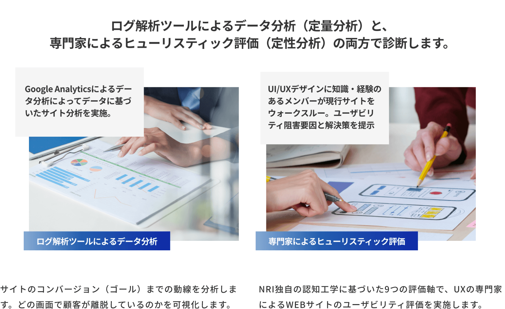ログ解析ツールによるデータ分析（定量分析）と、専門家によるヒューリスティック評価（定性分析）の両方で診断します。