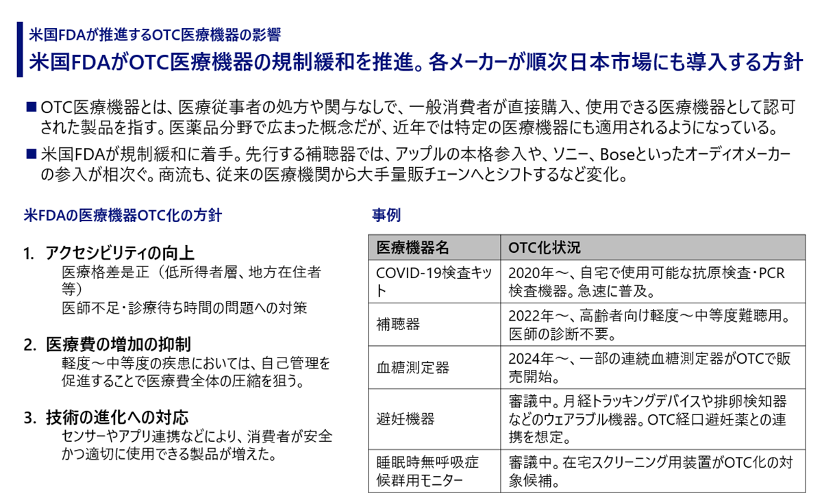 図表:米国FDAがOTC医療機器の規制緩和を推進