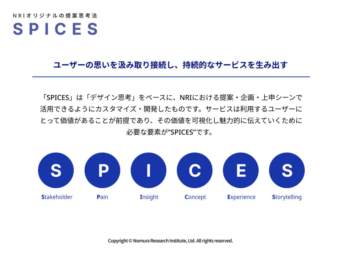 NRIのオリジナルデザイン思考フレームワーク「SPICES」